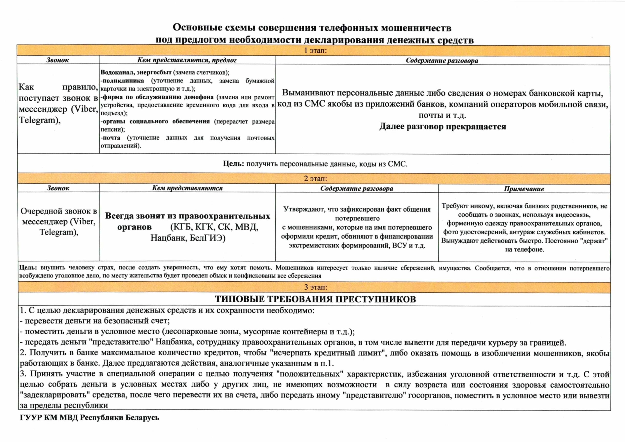 Безопасность в интернете